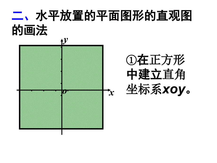 123空间几何体的直观图_第4页