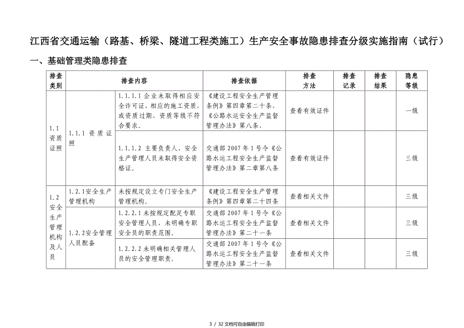 江西省交通运输路基桥梁隧道工程类施工生产安全事_第3页