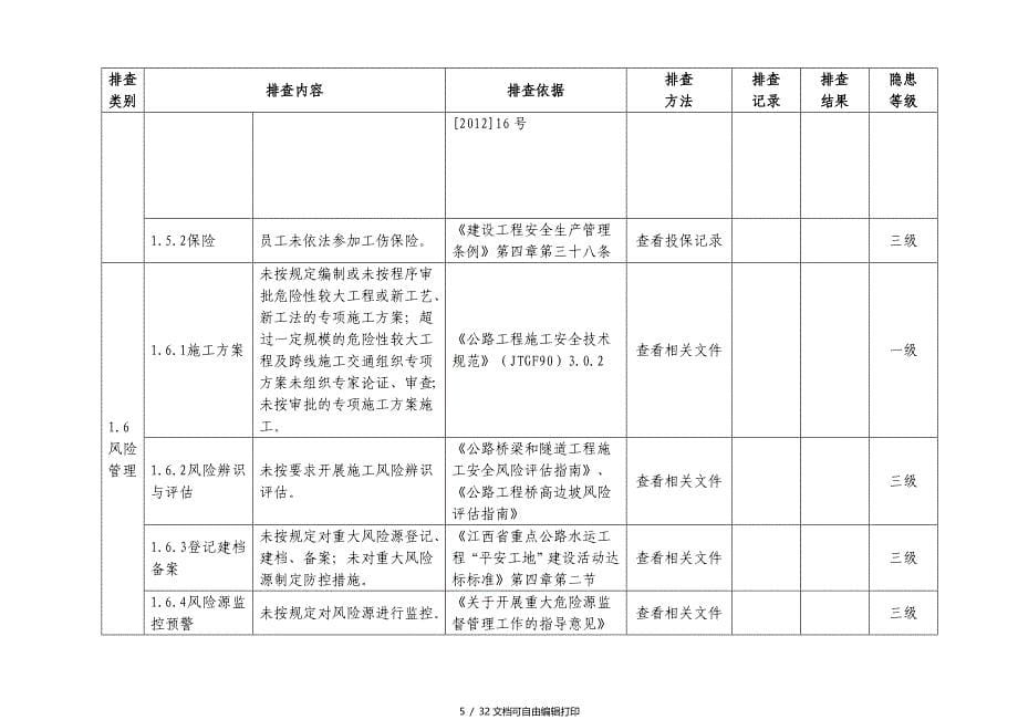 江西省交通运输路基桥梁隧道工程类施工生产安全事_第5页