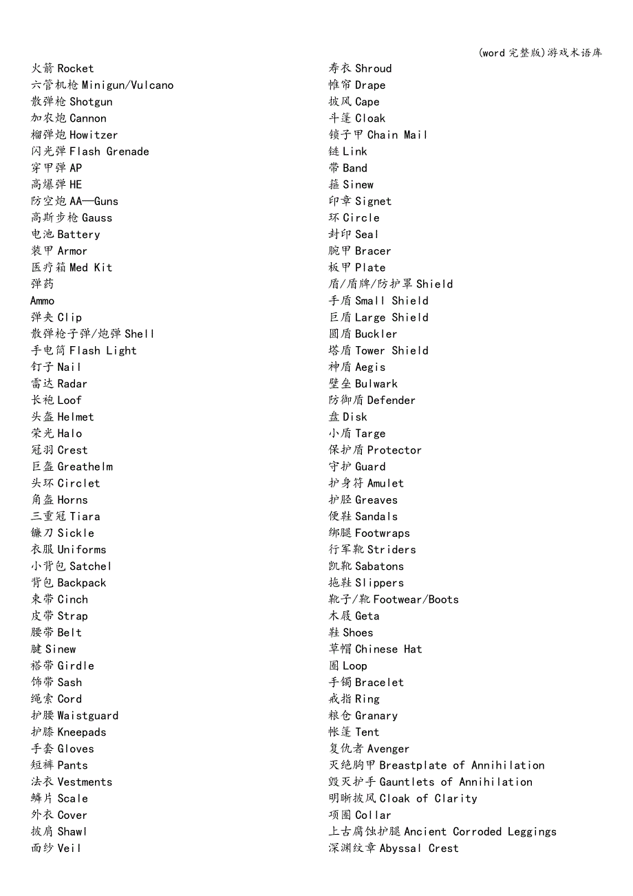 (word完整版)游戏术语库.doc_第4页