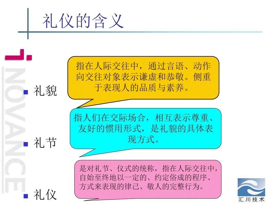 市场人员商务礼仪.ppt课件_第5页