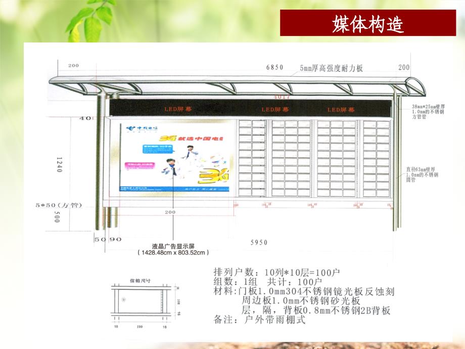 邮政新项目可行性报告_第4页