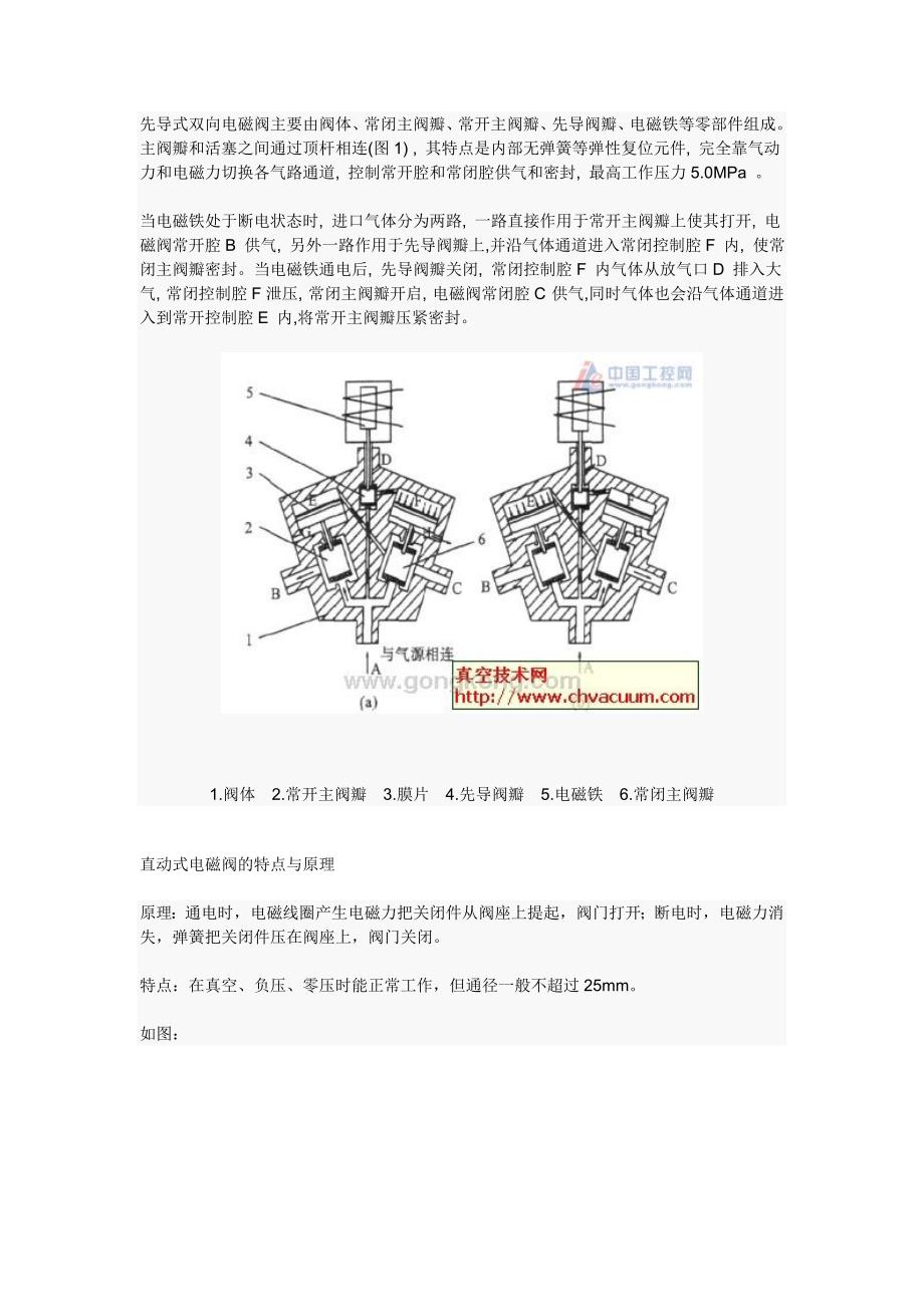 先导式双向电磁阀的结构和原理.doc_第1页