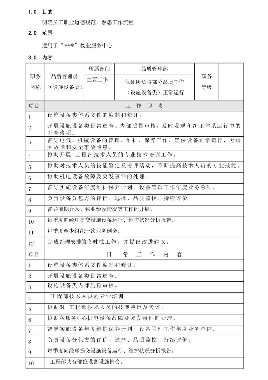 物业工程部管理制度流程_第5页