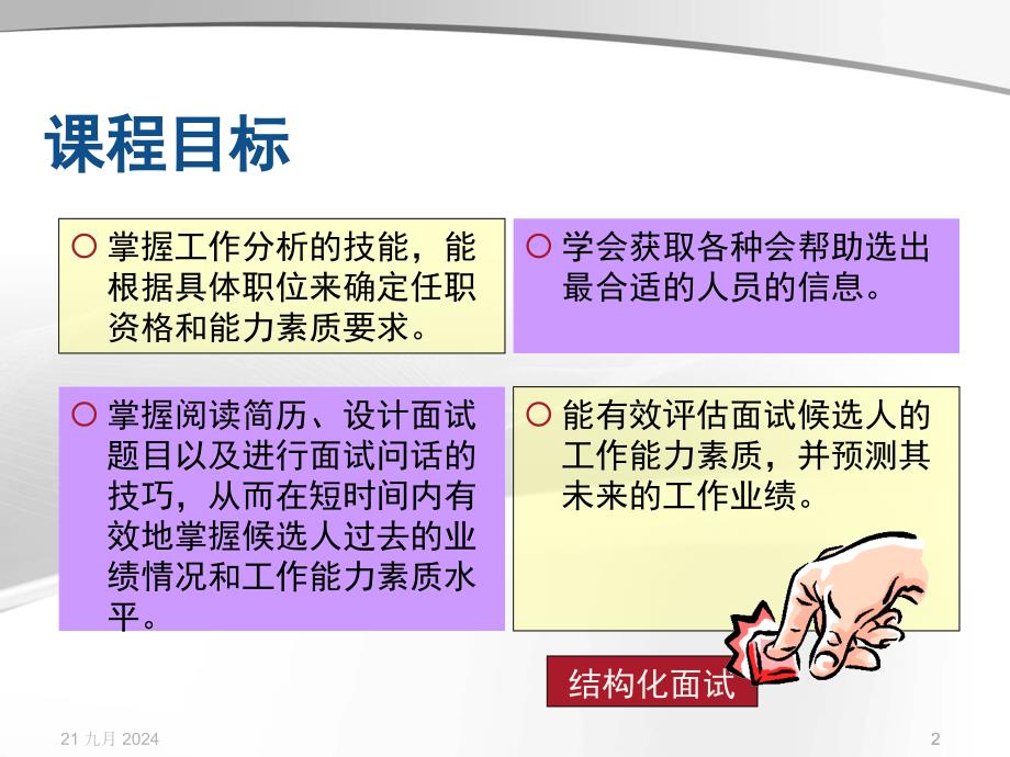 招聘配置2招聘面试方法技巧经典培训教材175页PPT_第2页