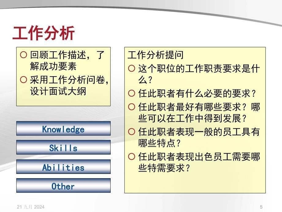 招聘配置2招聘面试方法技巧经典培训教材175页PPT_第5页