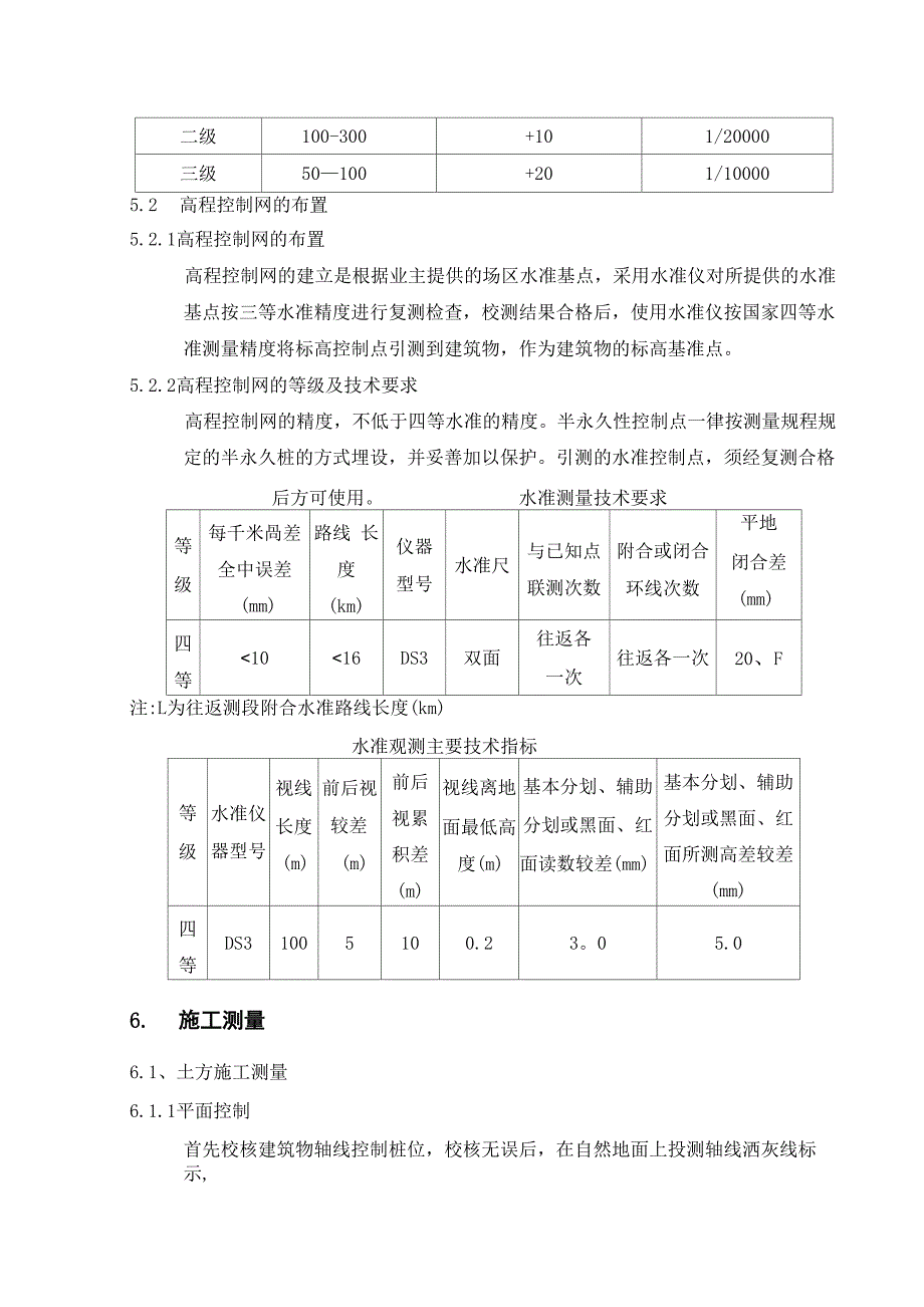 平面高程测量及控制网测量施工方案_第4页