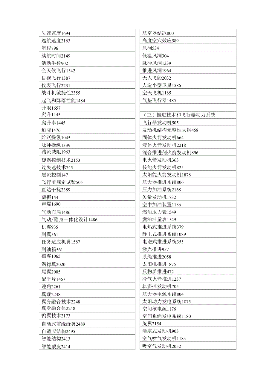 航空航天技术_第4页