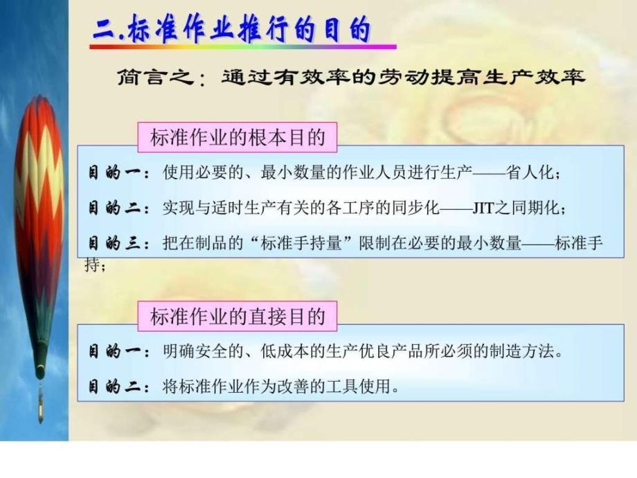 丰田方式标准作业图文.ppt1_第4页