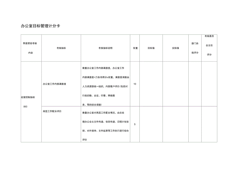 办公室目标管理记分卡_第1页