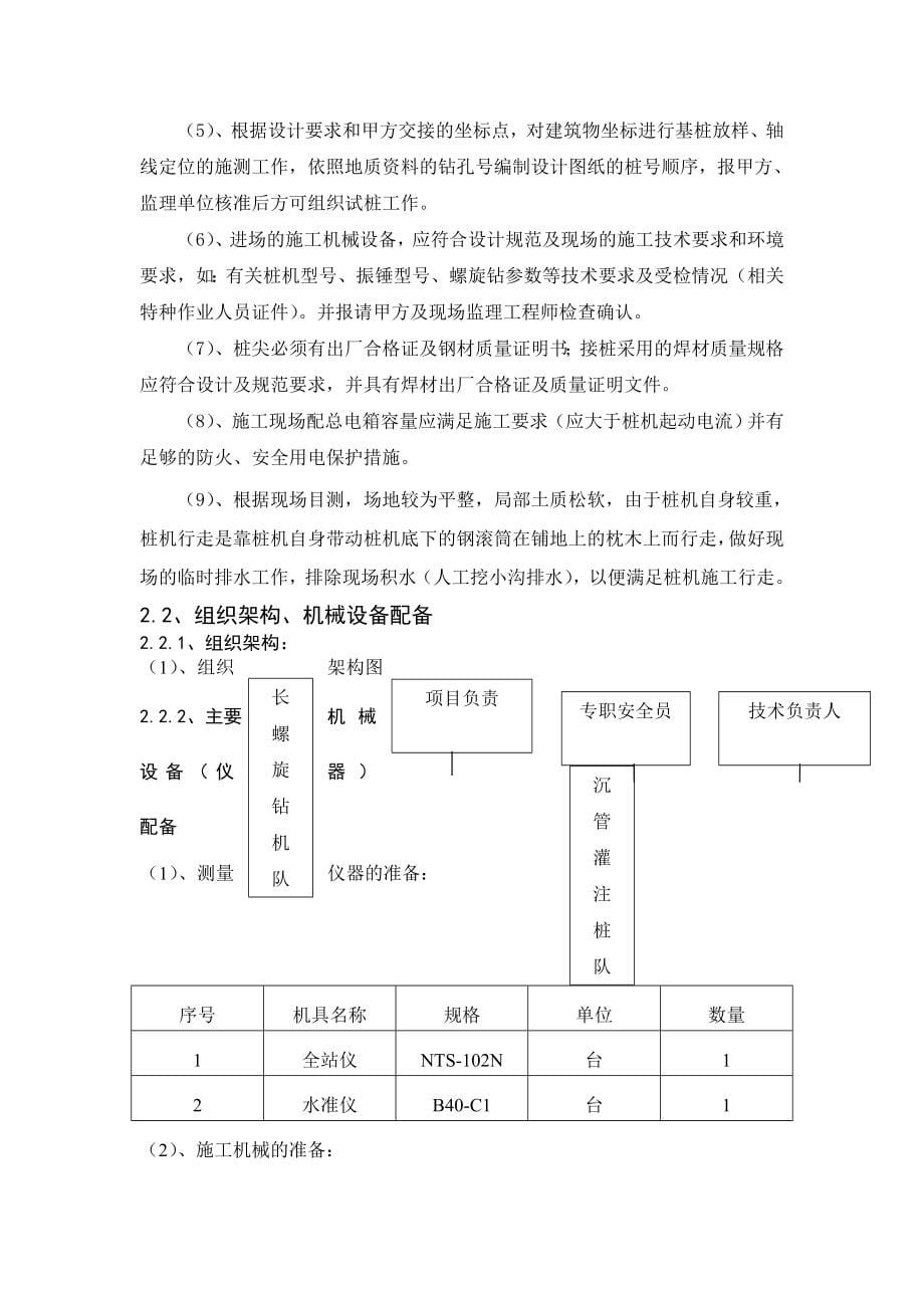 CFG钻孔灌注桩施工方案较全_第5页