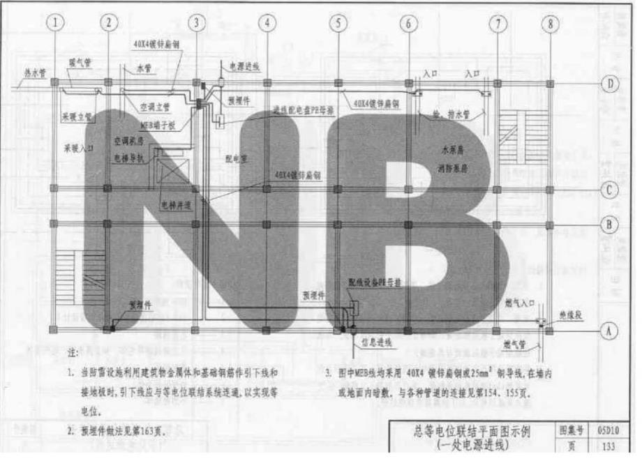 系列建筑设计标准图集5D_《防雷接地工程与等电位联结》资料课件_第1页