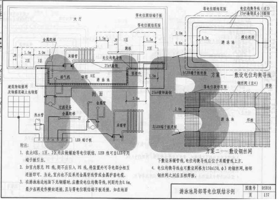 系列建筑设计标准图集5D_《防雷接地工程与等电位联结》资料课件_第5页