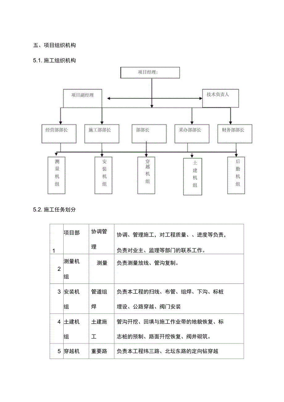 PE管线施工方案_第3页