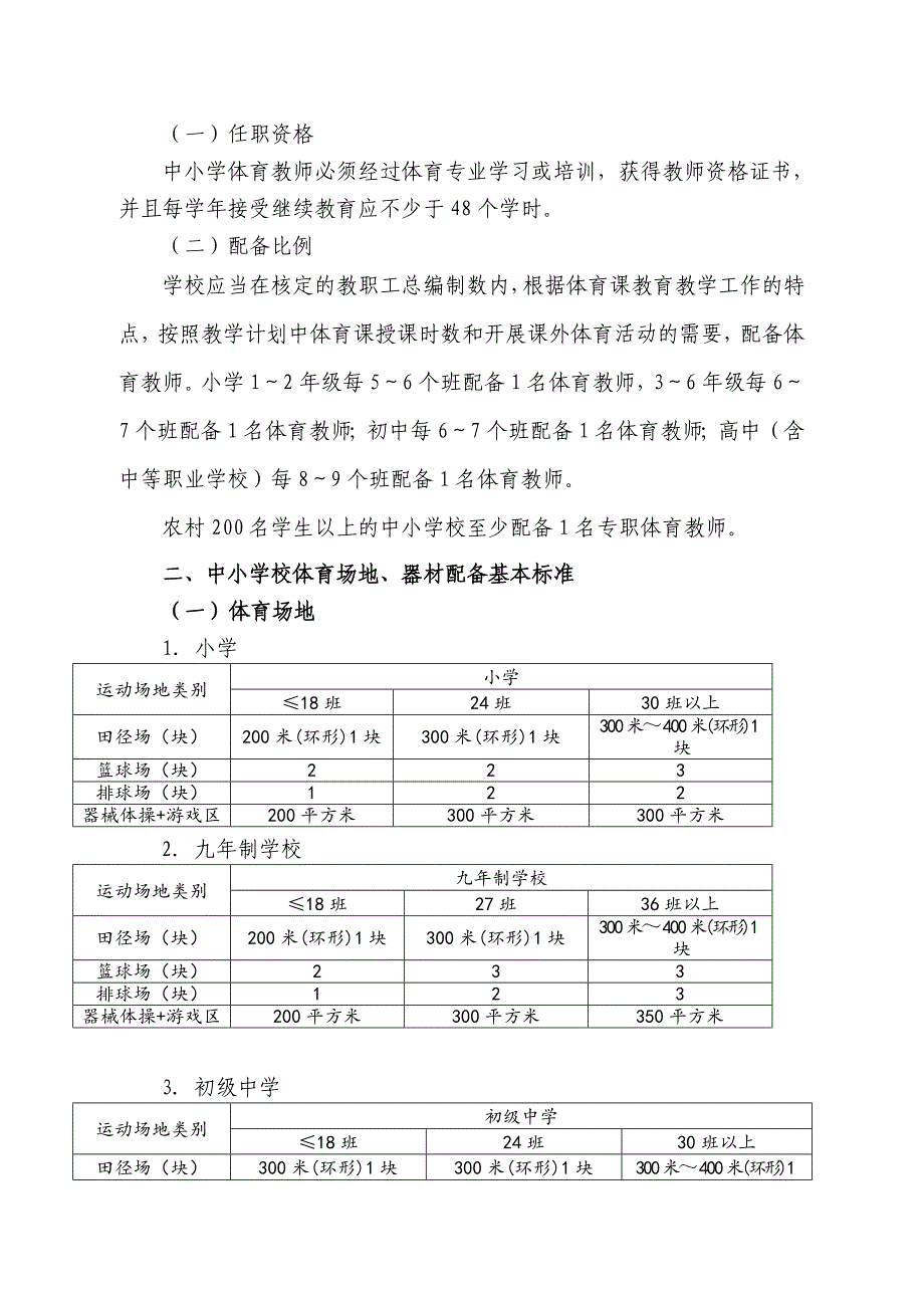 体育卫生标准_第2页