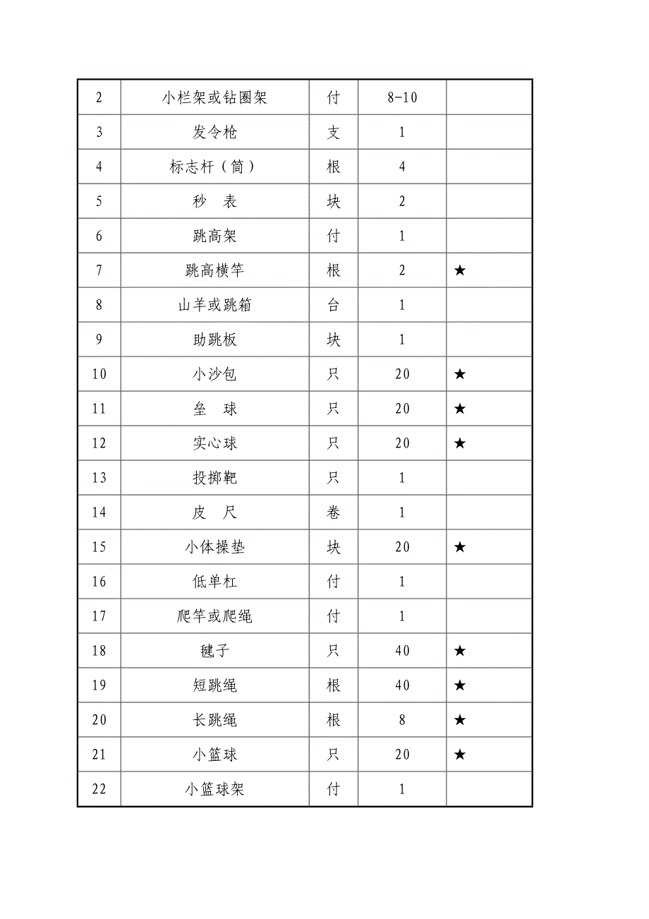 体育卫生标准_第4页