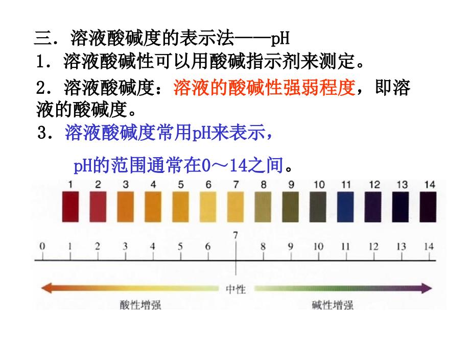 九年级化学下册教学课件：课题2酸和碱之间会发生什么反应2[精选文档]_第3页