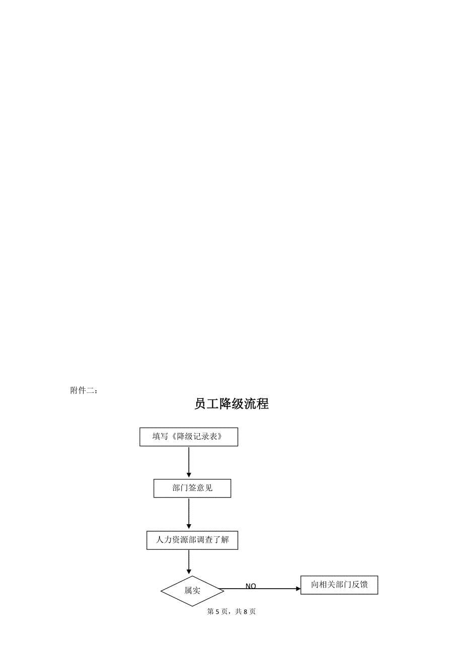 员工晋升降级制度_第5页