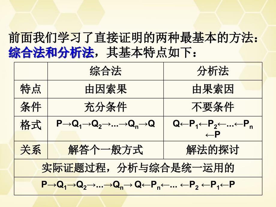 间接证明课件九新人教A版选修1-2_第3页