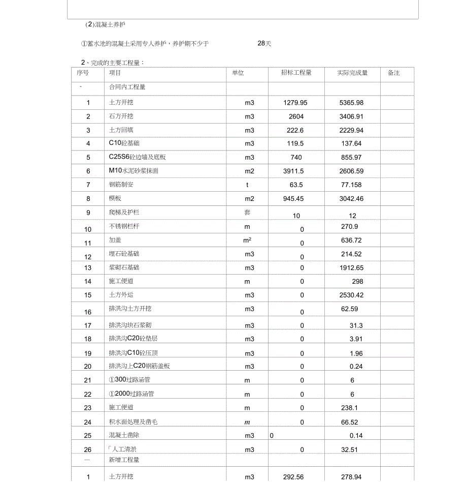 蓄水池分部工程鉴定书(最终版)_第5页