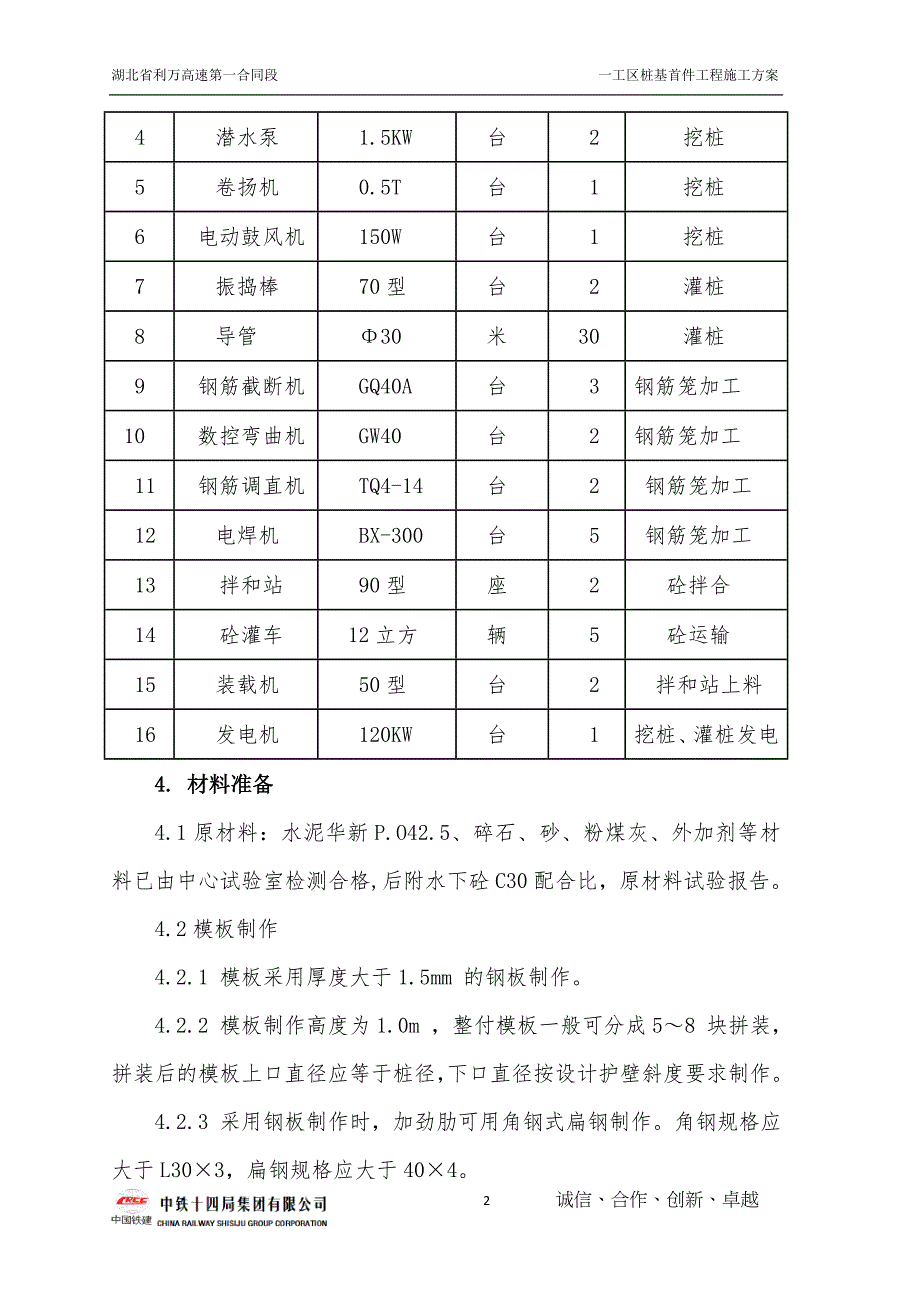 挖孔桩首件施工方案_第3页