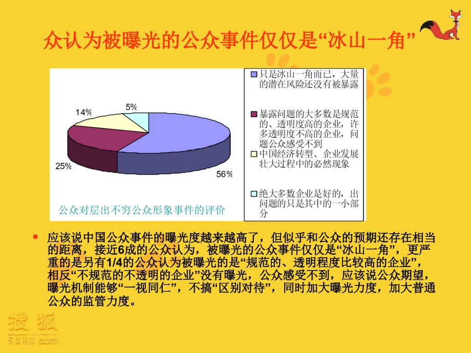 企业公众形象及消费安全调查_第4页