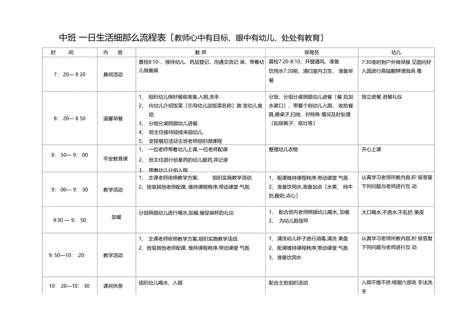 中班一日生活细则流程表_第1页