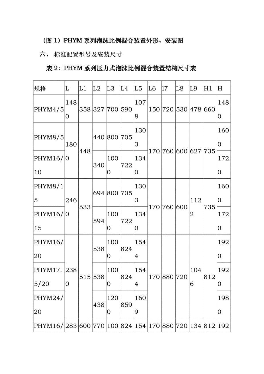 泡沫灭火系统产品_第5页