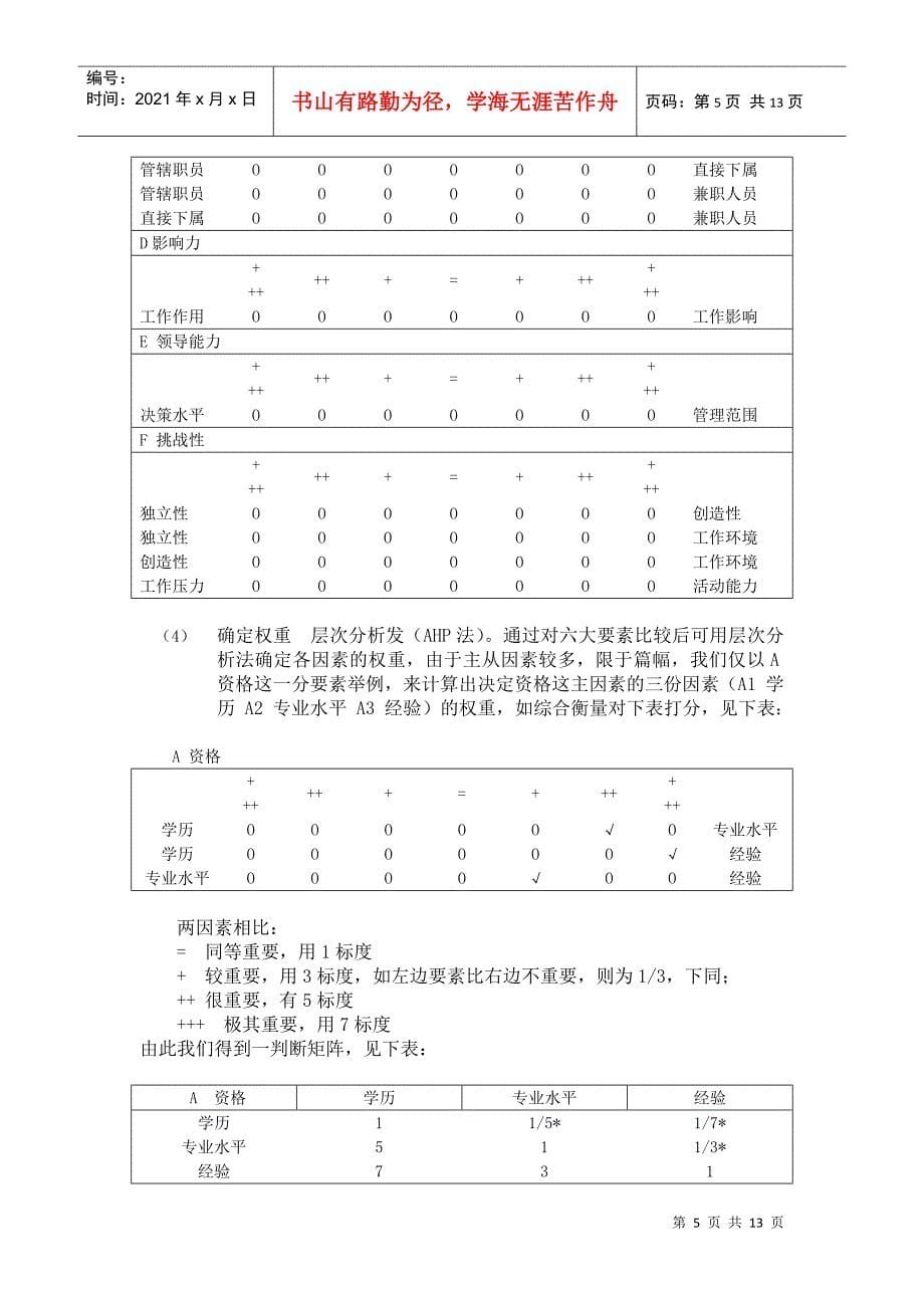 宜昌民康药业薪酬体系设计_第5页