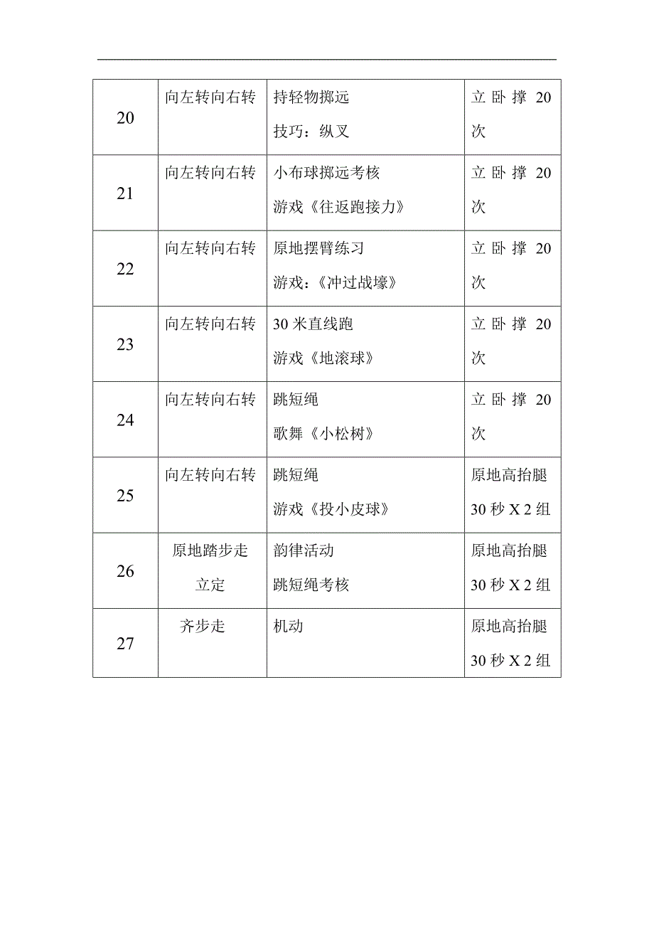 一年级体育教学计划_第3页