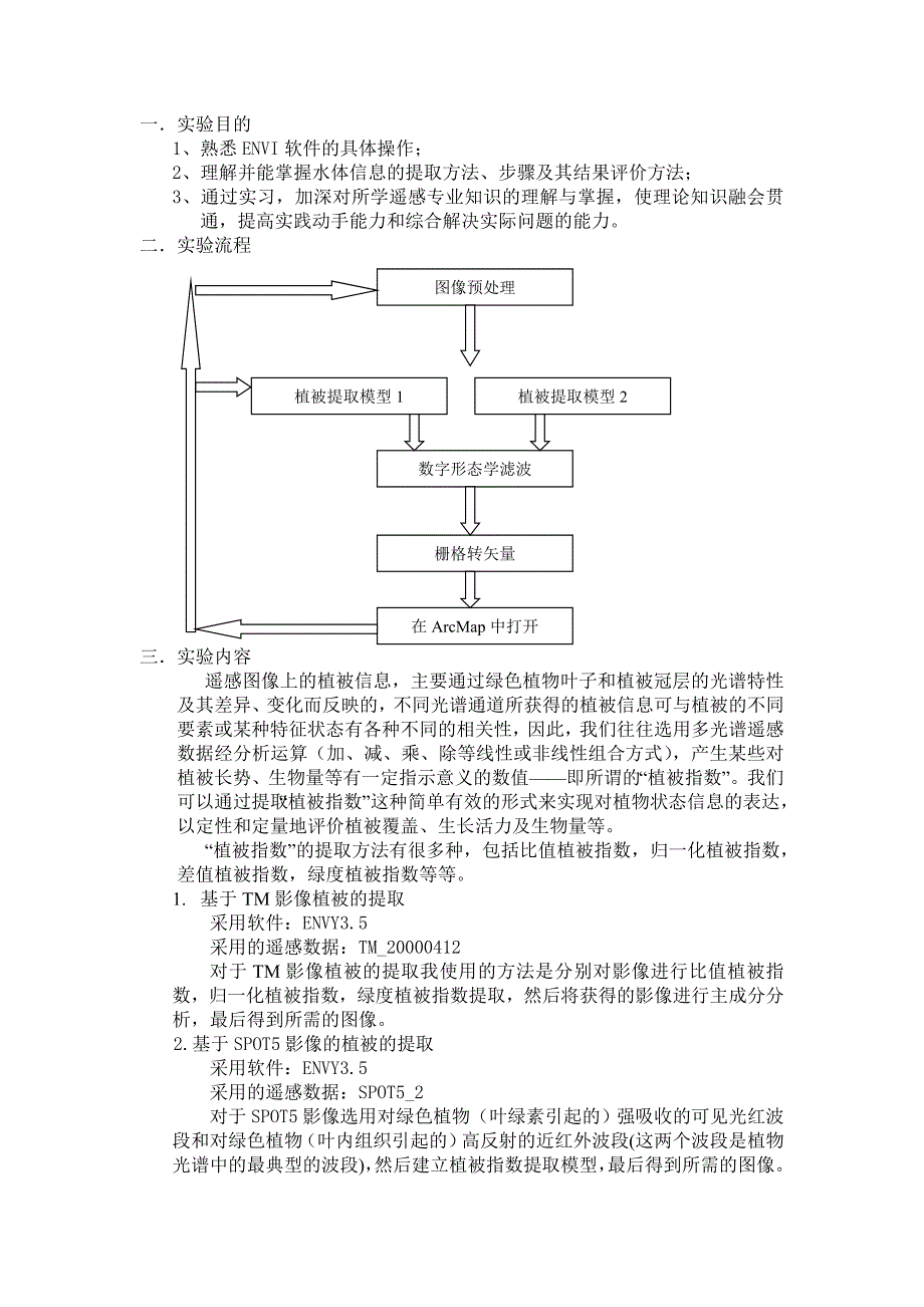 基于SPOT5与TM影像的植被提取.doc_第1页