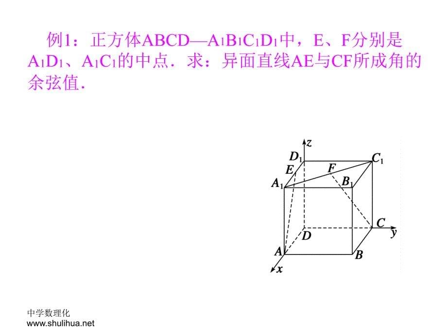 向量方法求线面角课件.ppt_第5页