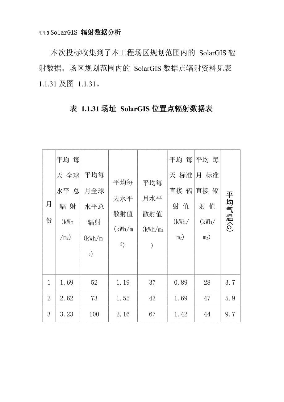 太阳能资源整体评价专题论证报告_第5页