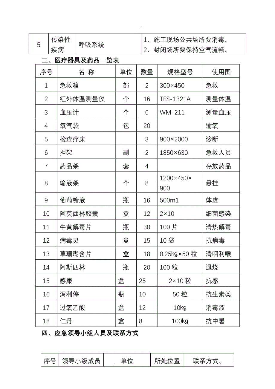 风险分析防范预案紧急处置措施_第2页