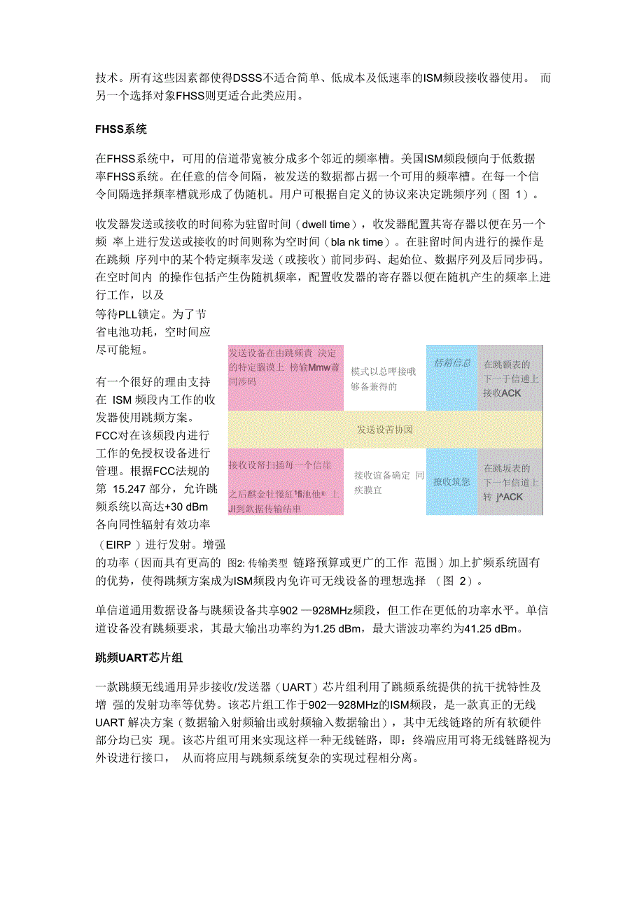 可充分利用免许可ISM频段的扩频系统_第2页