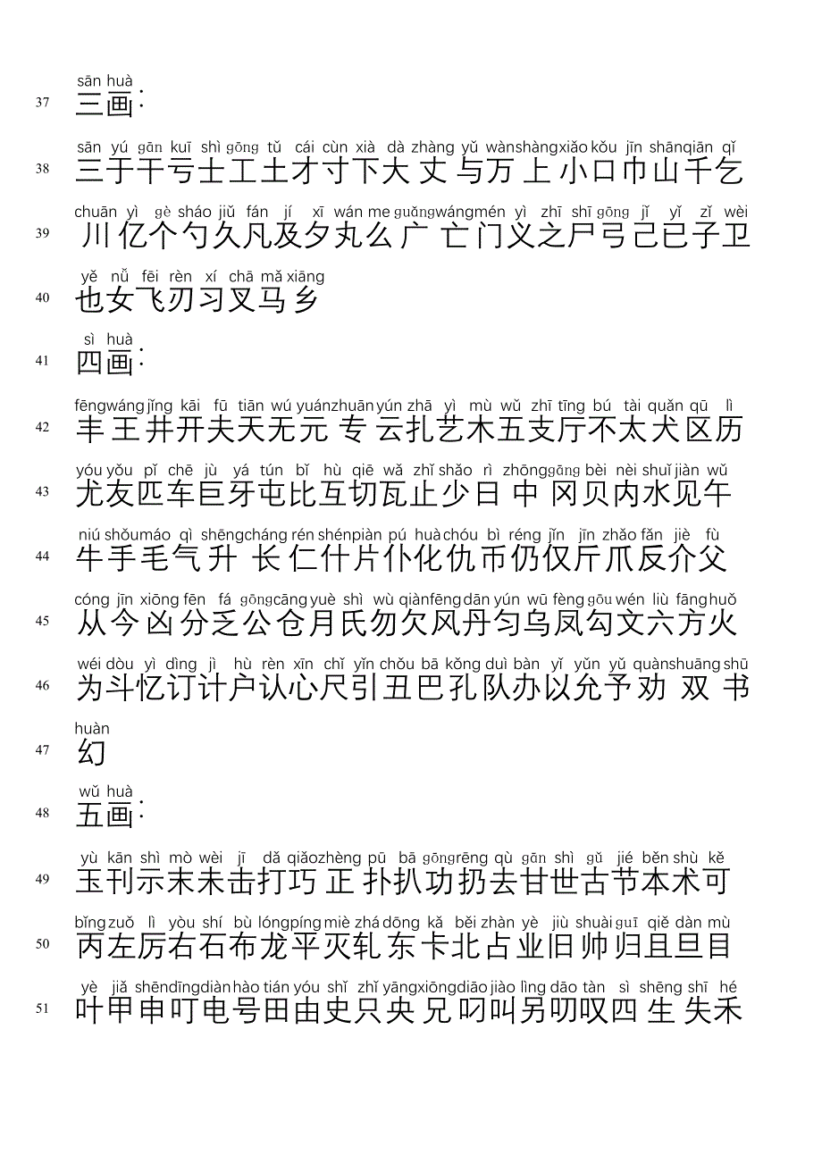 3500个常用汉字表拼音版_第2页