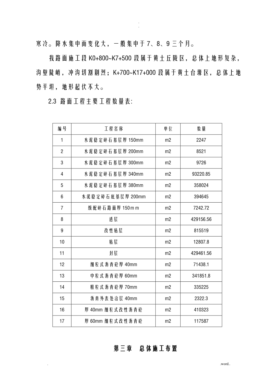 沥青路面工程施工设计方案_第4页