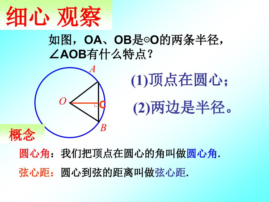 2413弧、弦、圆心角1_第2页