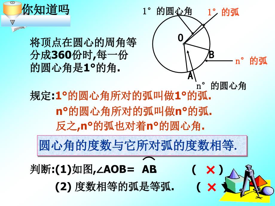 2413弧、弦、圆心角1_第3页