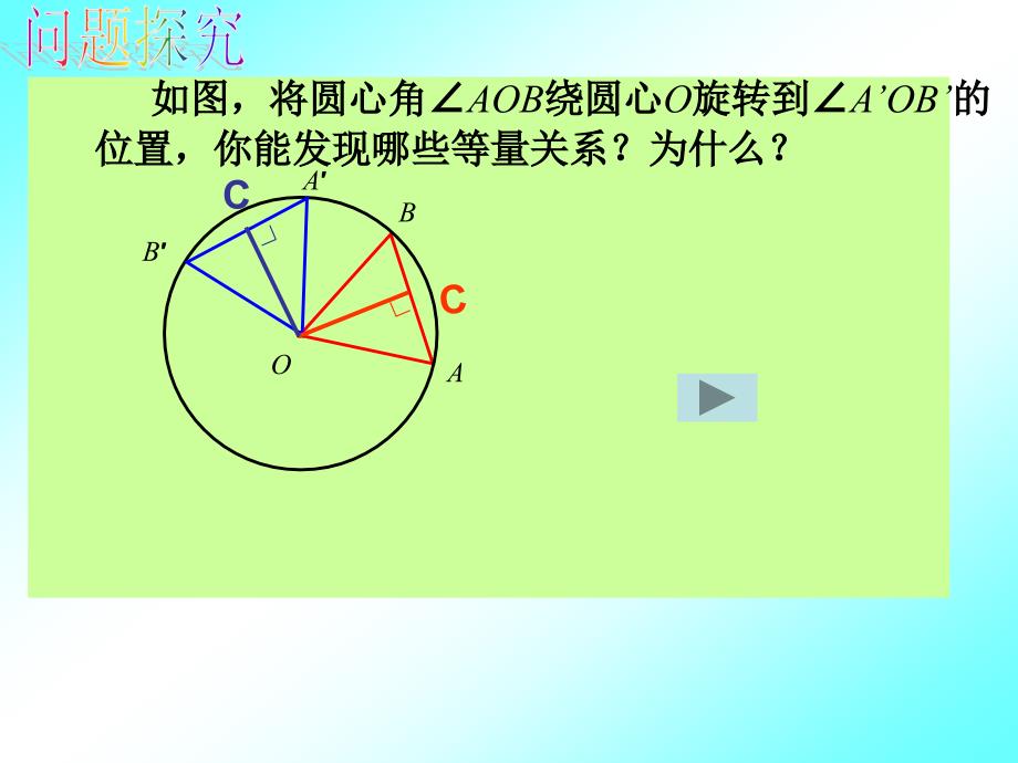 2413弧、弦、圆心角1_第4页