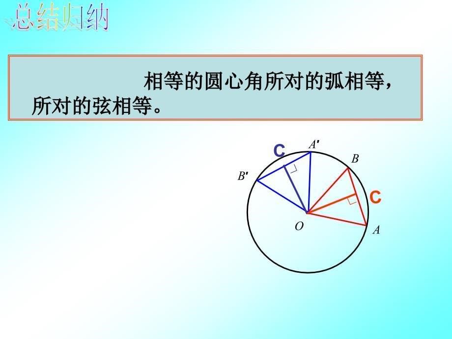 2413弧、弦、圆心角1_第5页