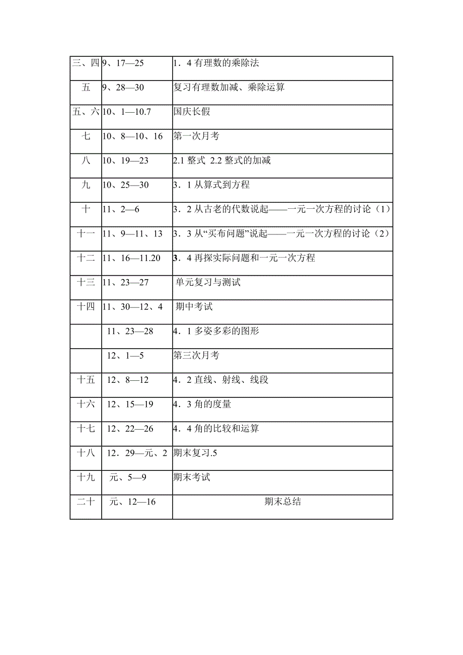 七年级数学教学计划刘瑞忍_第4页