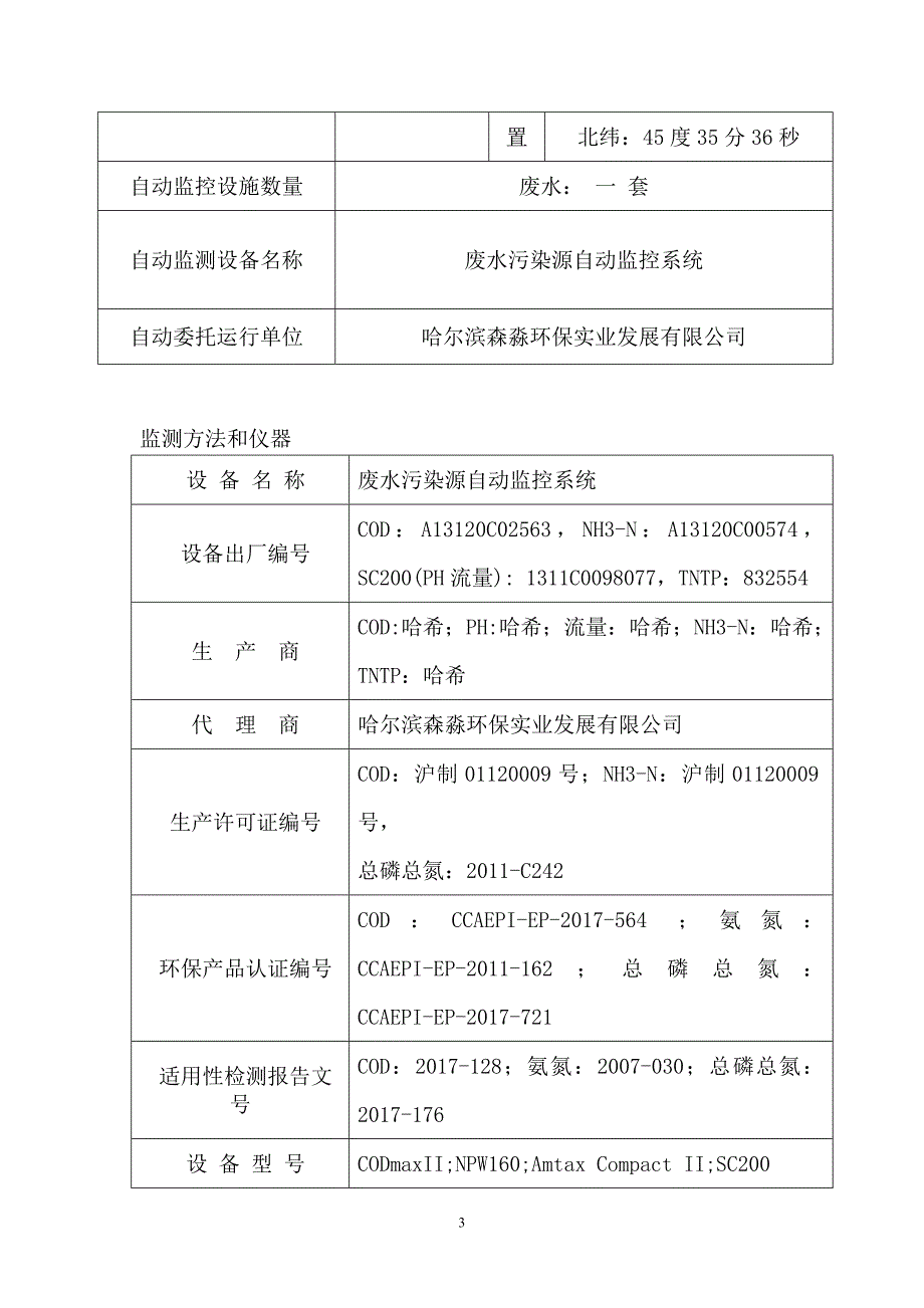 百威哈尔滨啤酒有限公司2021年四季度环境行为报告书.doc_第3页