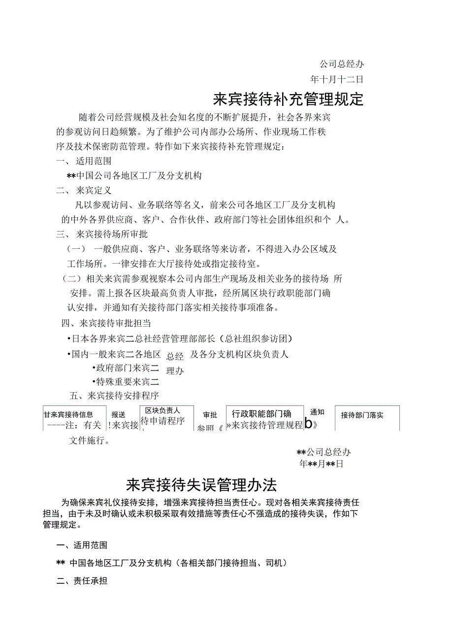 某外资生产企业来宾接待管理规程_第3页