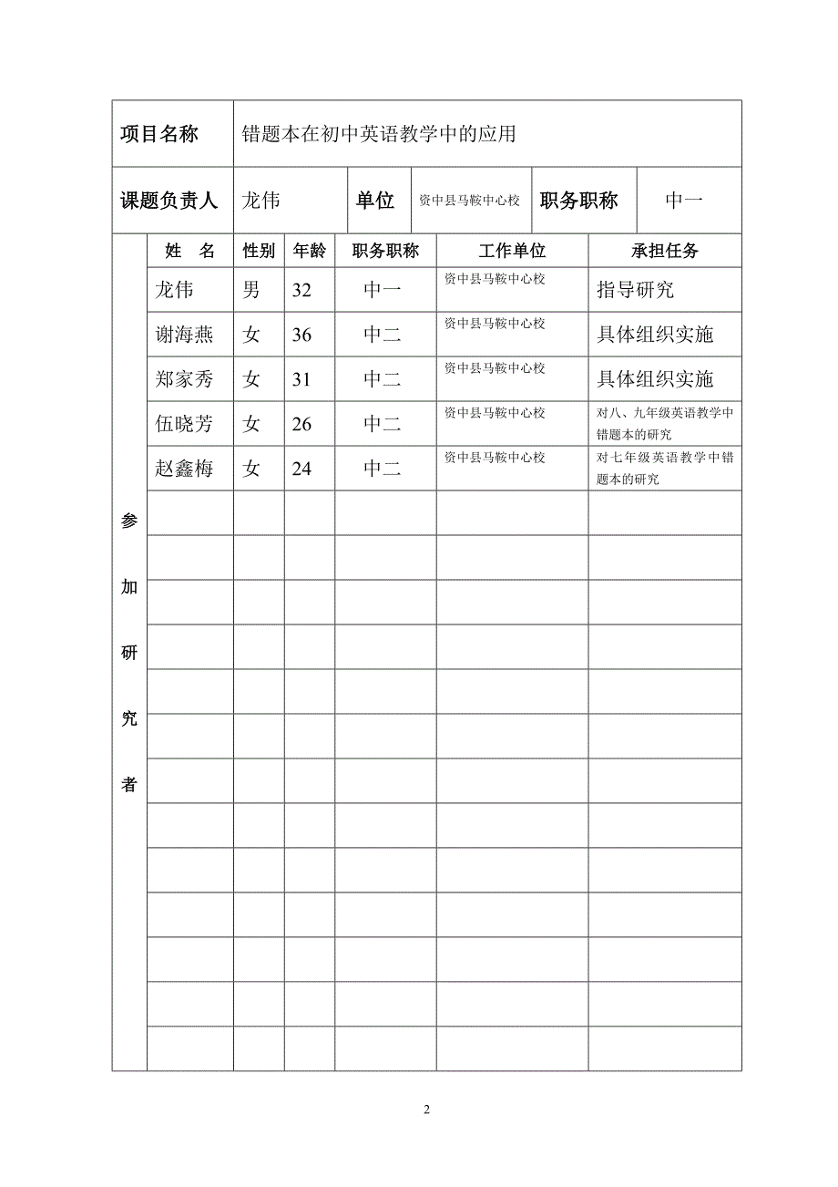 错题本立项申请书_第2页