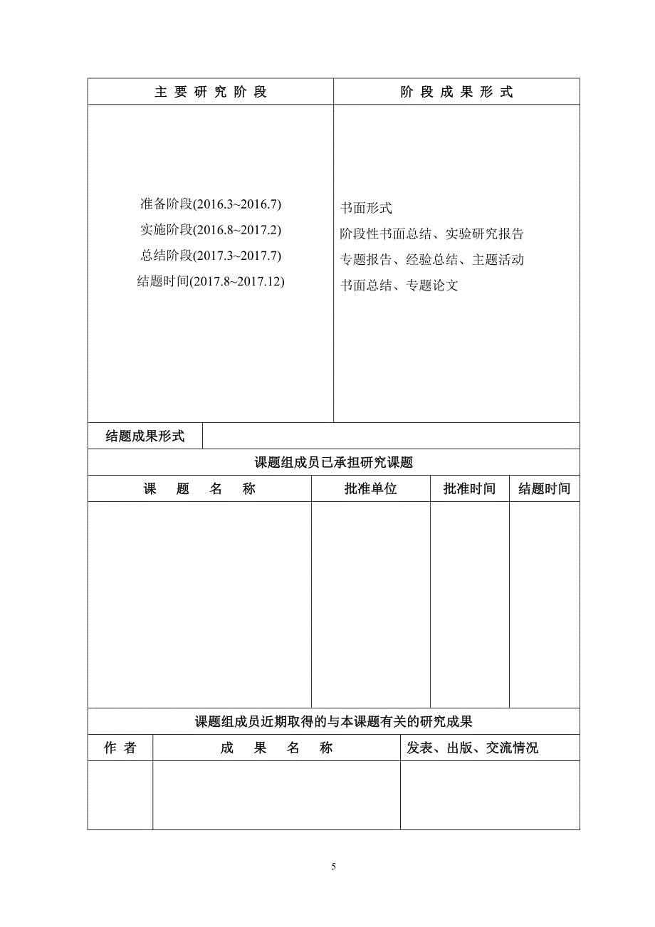 错题本立项申请书_第5页