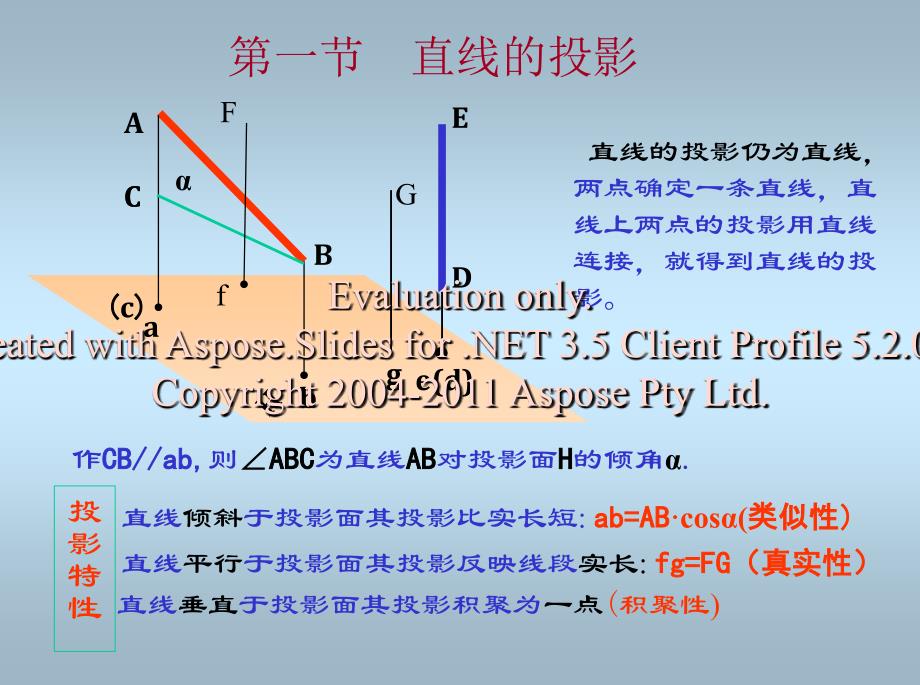 画法几何直线直线的相对位置直角投影定理直角三角性法.ppt_第3页