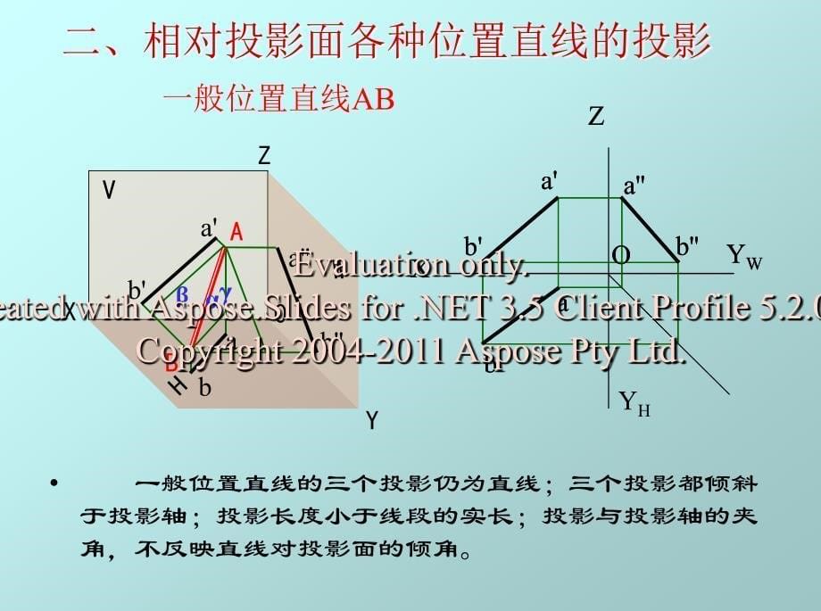 画法几何直线直线的相对位置直角投影定理直角三角性法.ppt_第5页