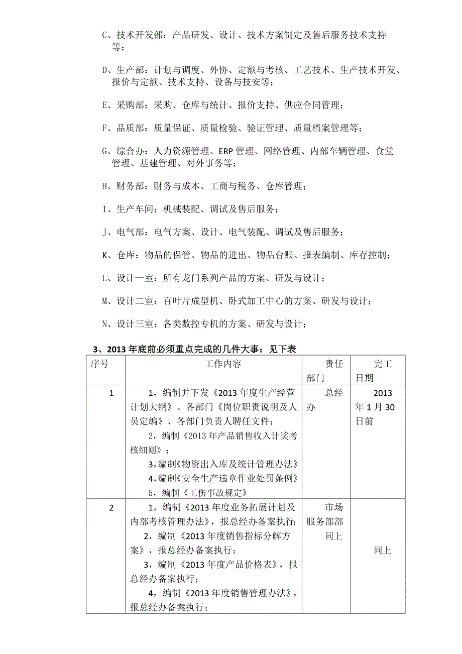 2014年度生产经营大纲.doc_第4页