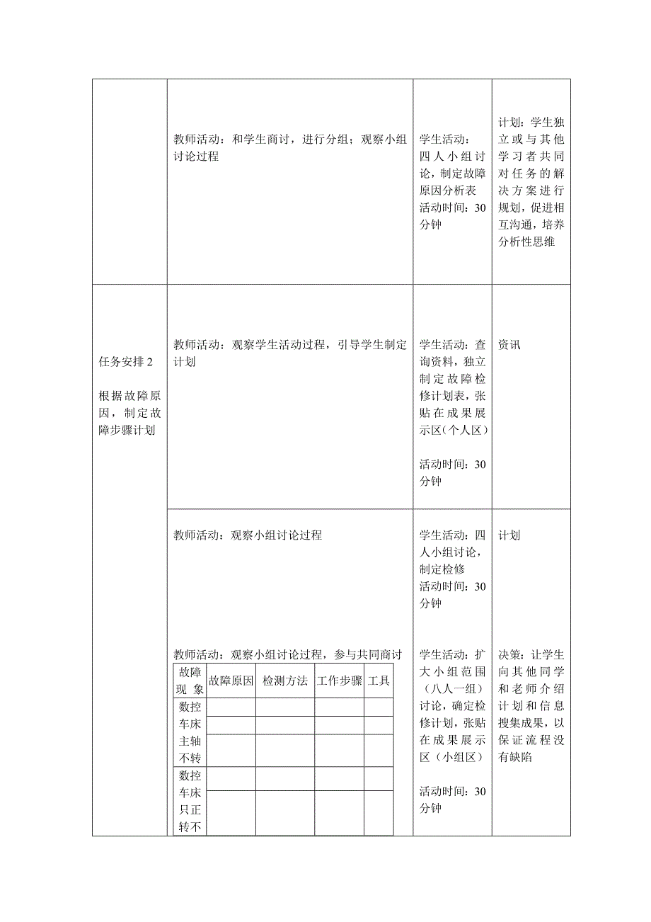 教学设计(主轴)33修改.doc_第4页